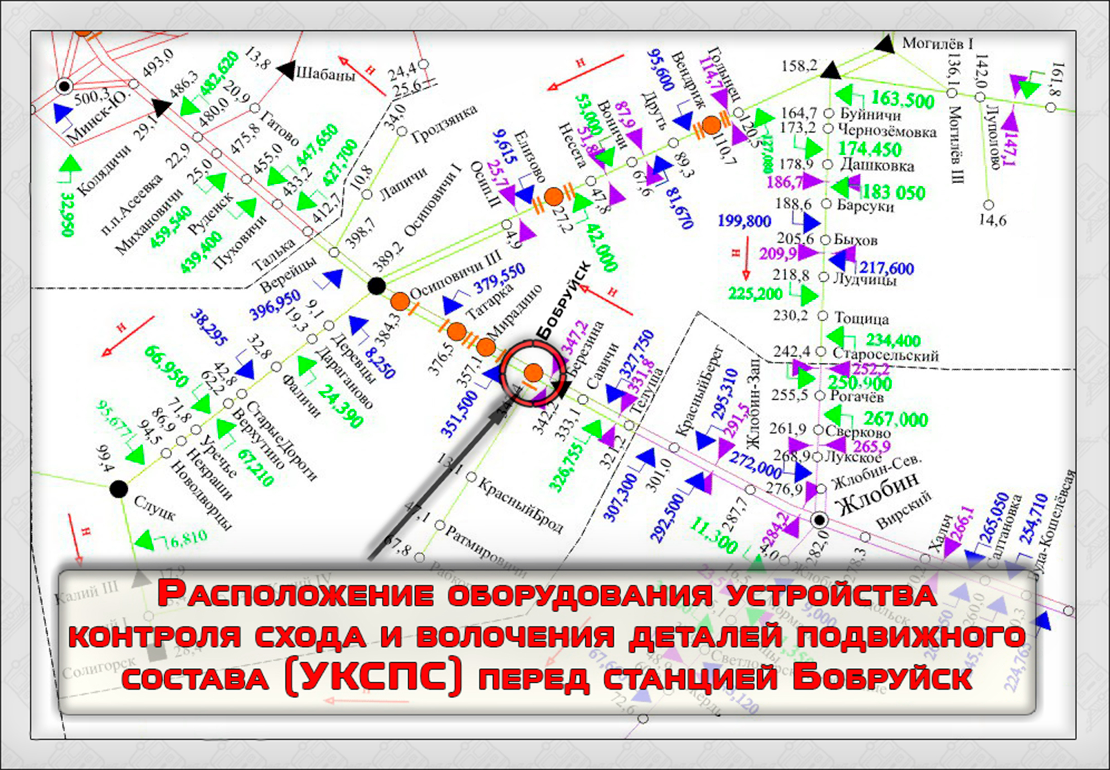 Схема расположения оборудования УКСПС перед станцией Бобруйск